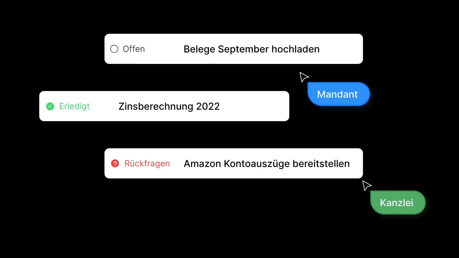 Informationen strukturiert einsammeln